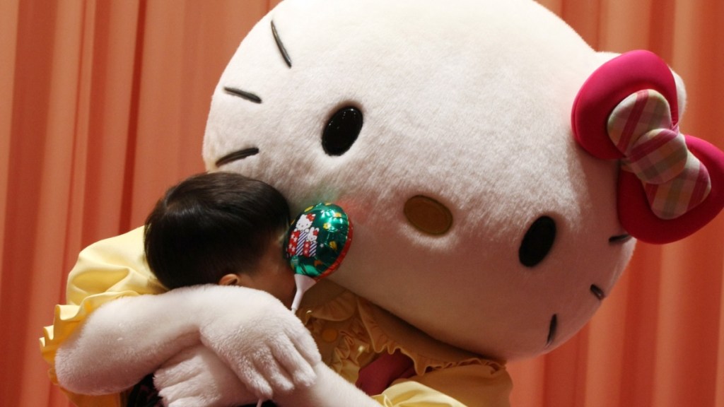 When Is Hello Kitty Animated Movie Release Date?