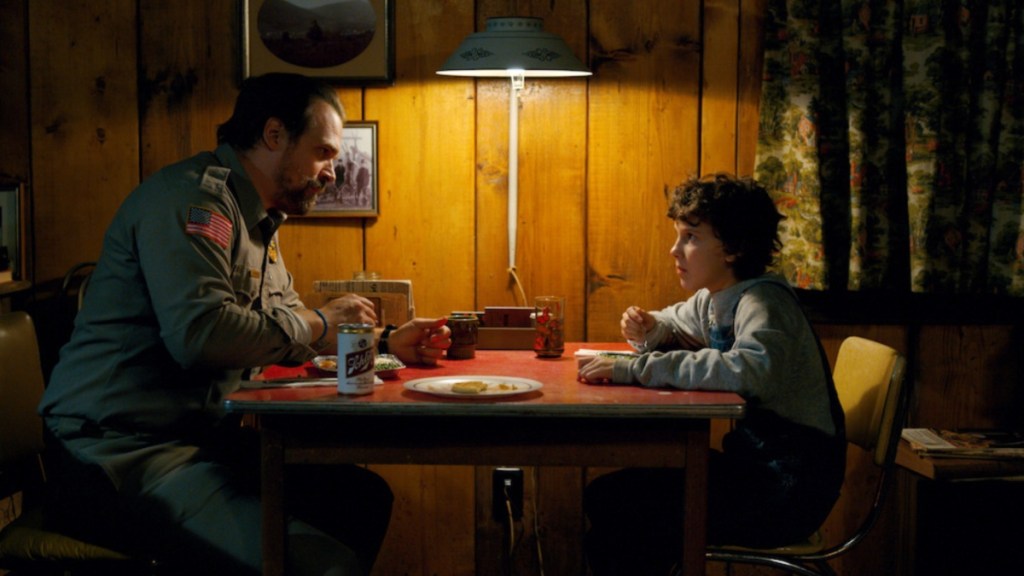 Stranger Things: Netflix Investigated Millie Bobby Brown’s Bullying Complaint