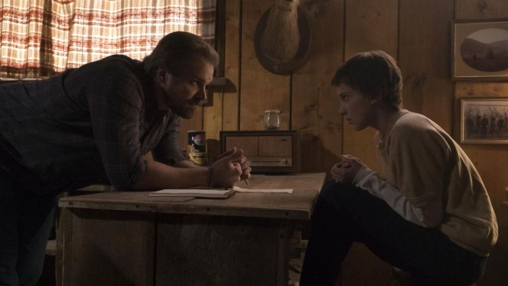 Stranger Things’ Millie Bobby Brown & David Harbour Reunite for New Netflix TV Show