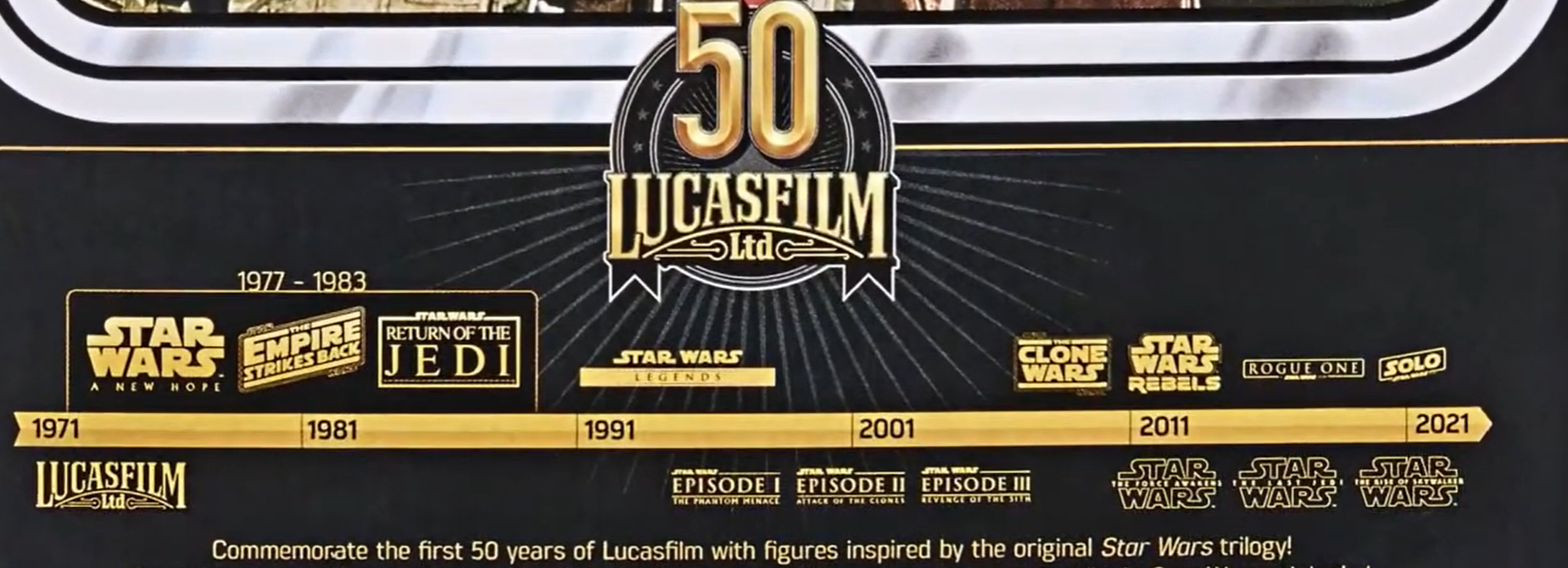 Lucasfilm Star Wars release timeline